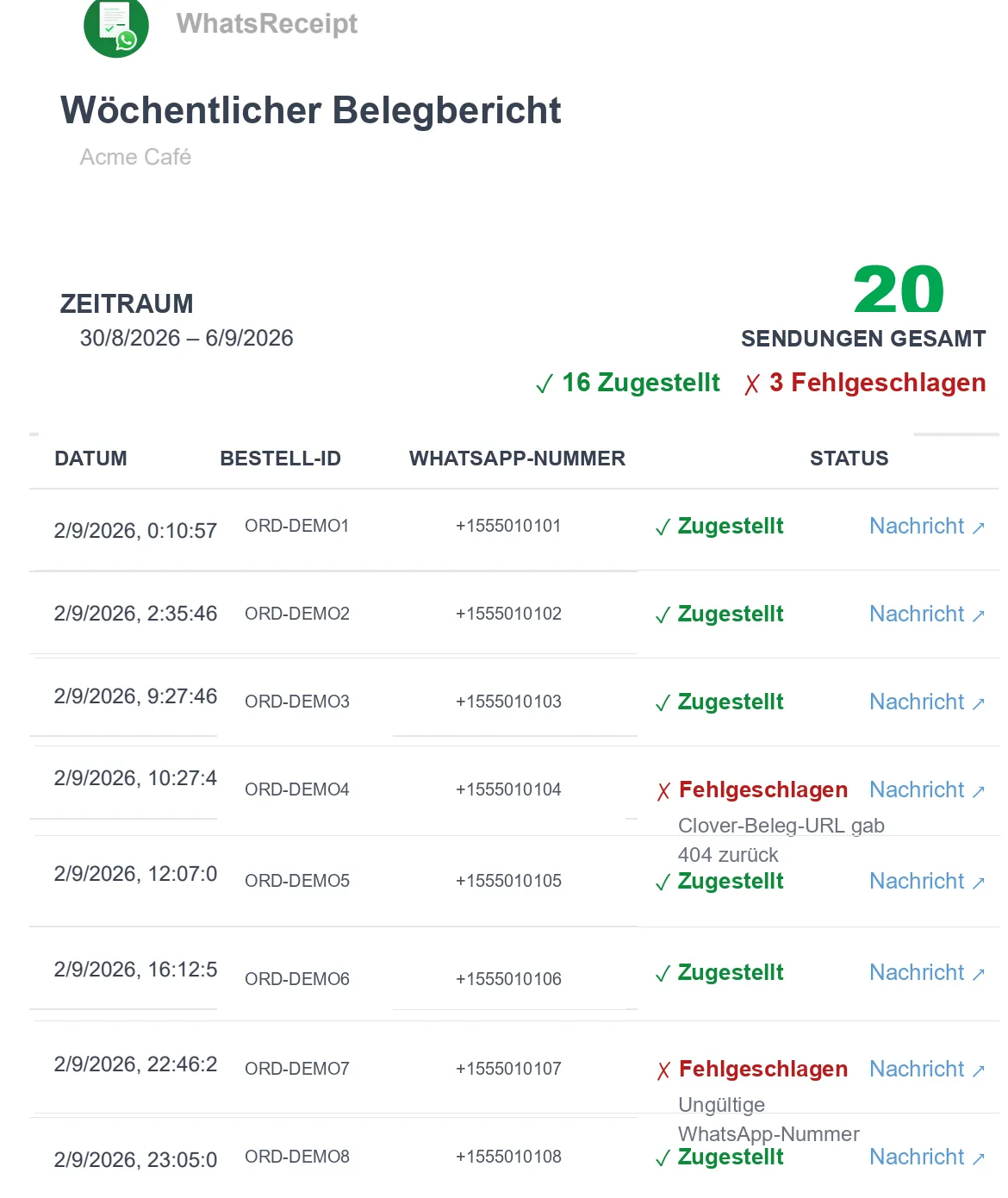 Wissen Sie, was mit Ihren WhatsApp-Belegen passiert.