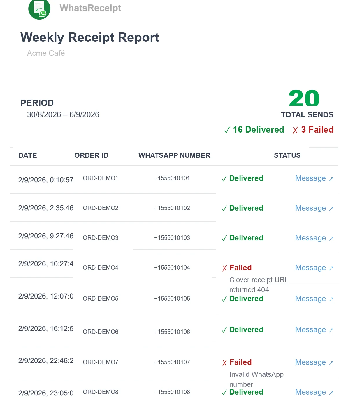 Know what's happening with your WhatsApp receipts.