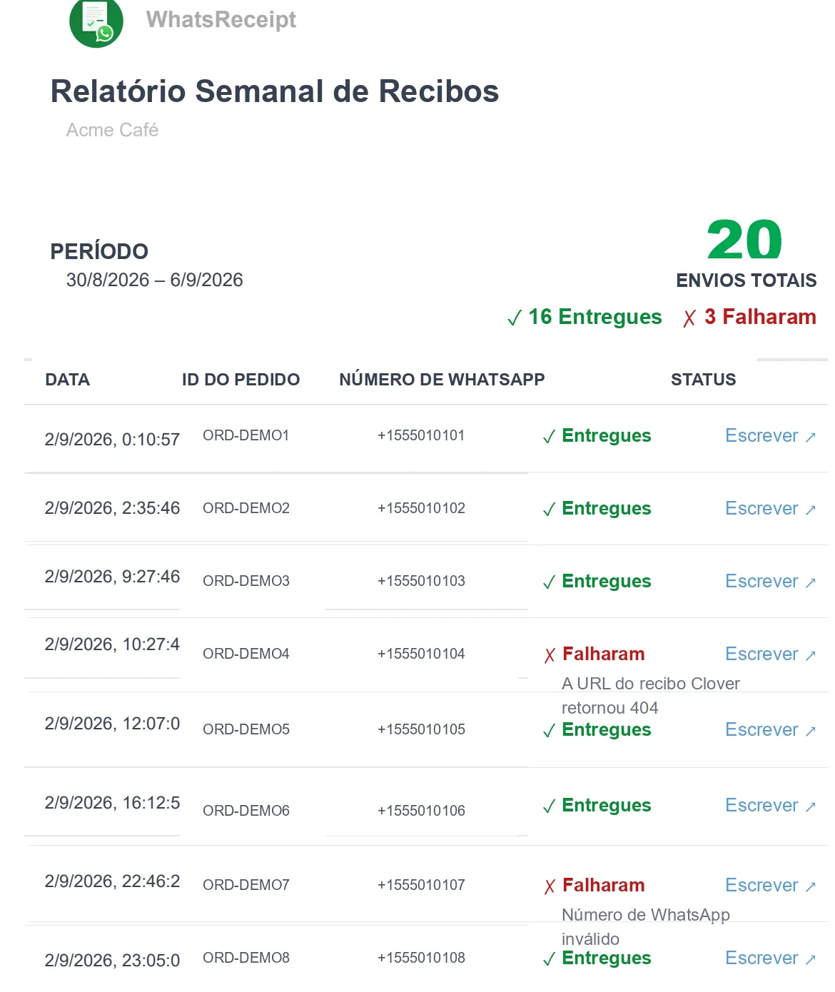 Saiba o que está acontecendo com seus recibos pelo WhatsApp.